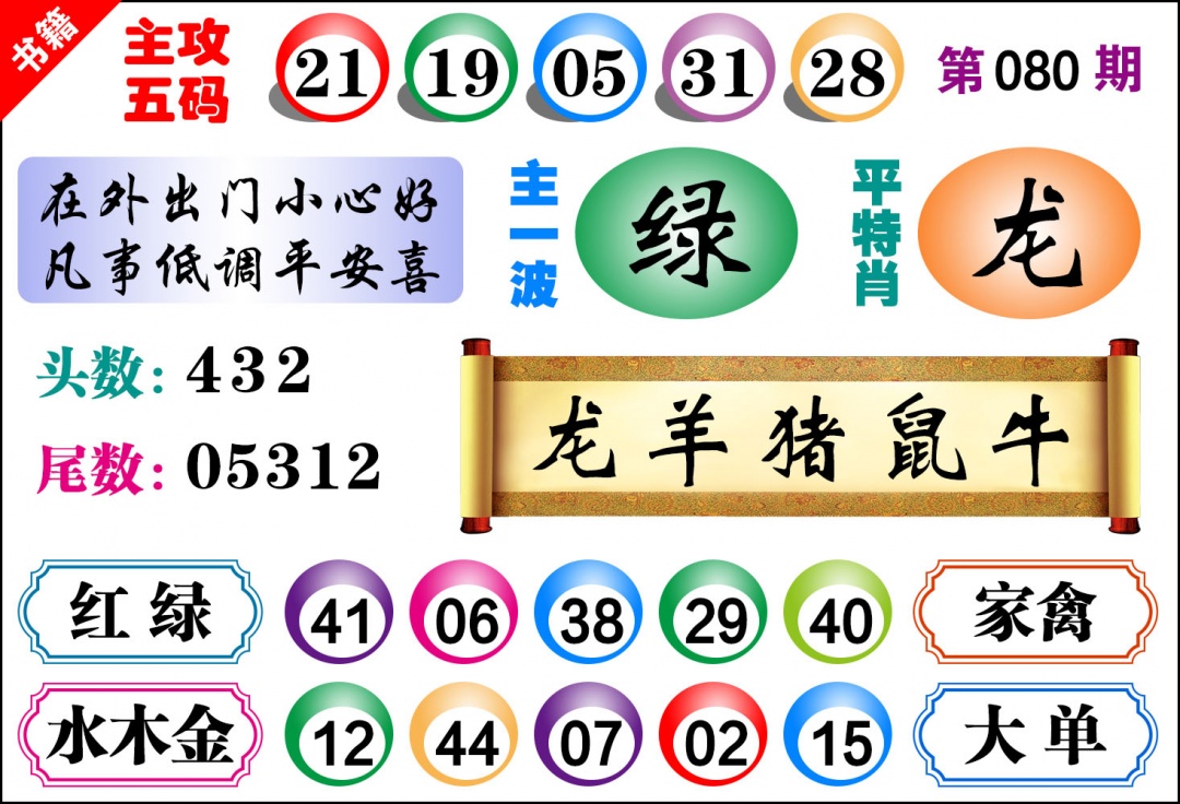 080期澳门主攻五码[图]