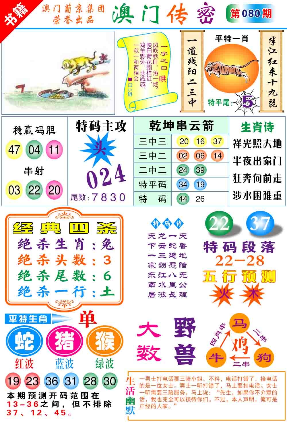 080期澳门传密心水[图]