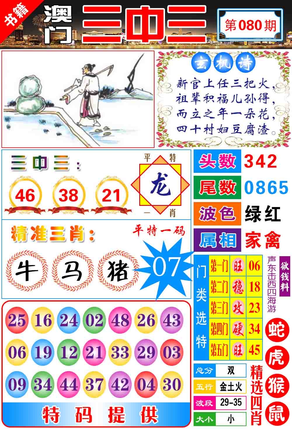 080期澳门宝典三中三[图]