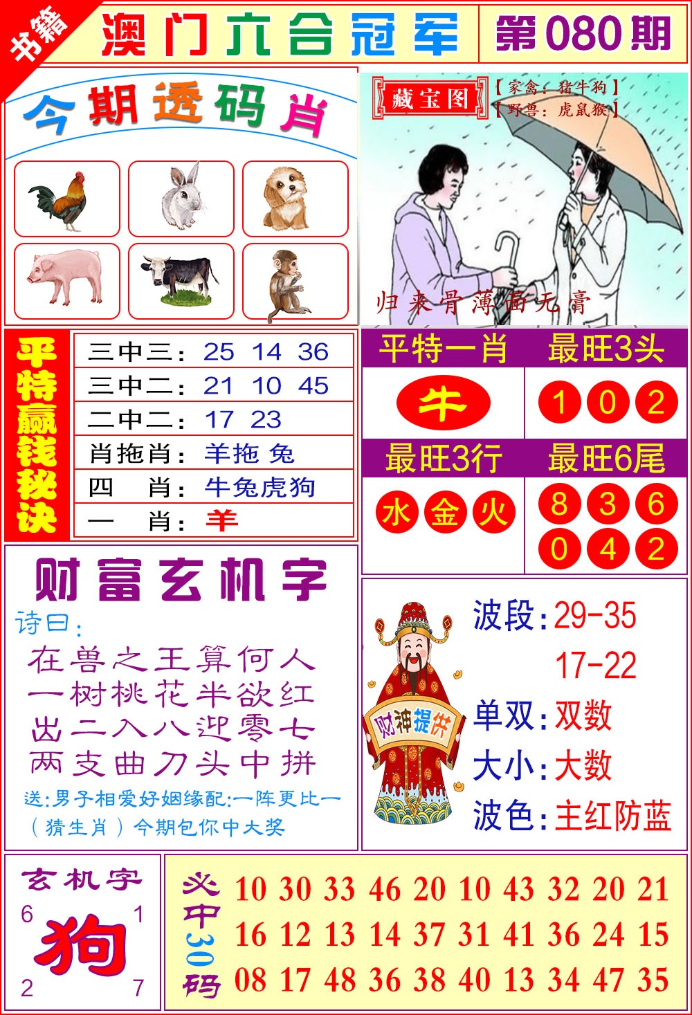 080期澳门六合冠军[图]