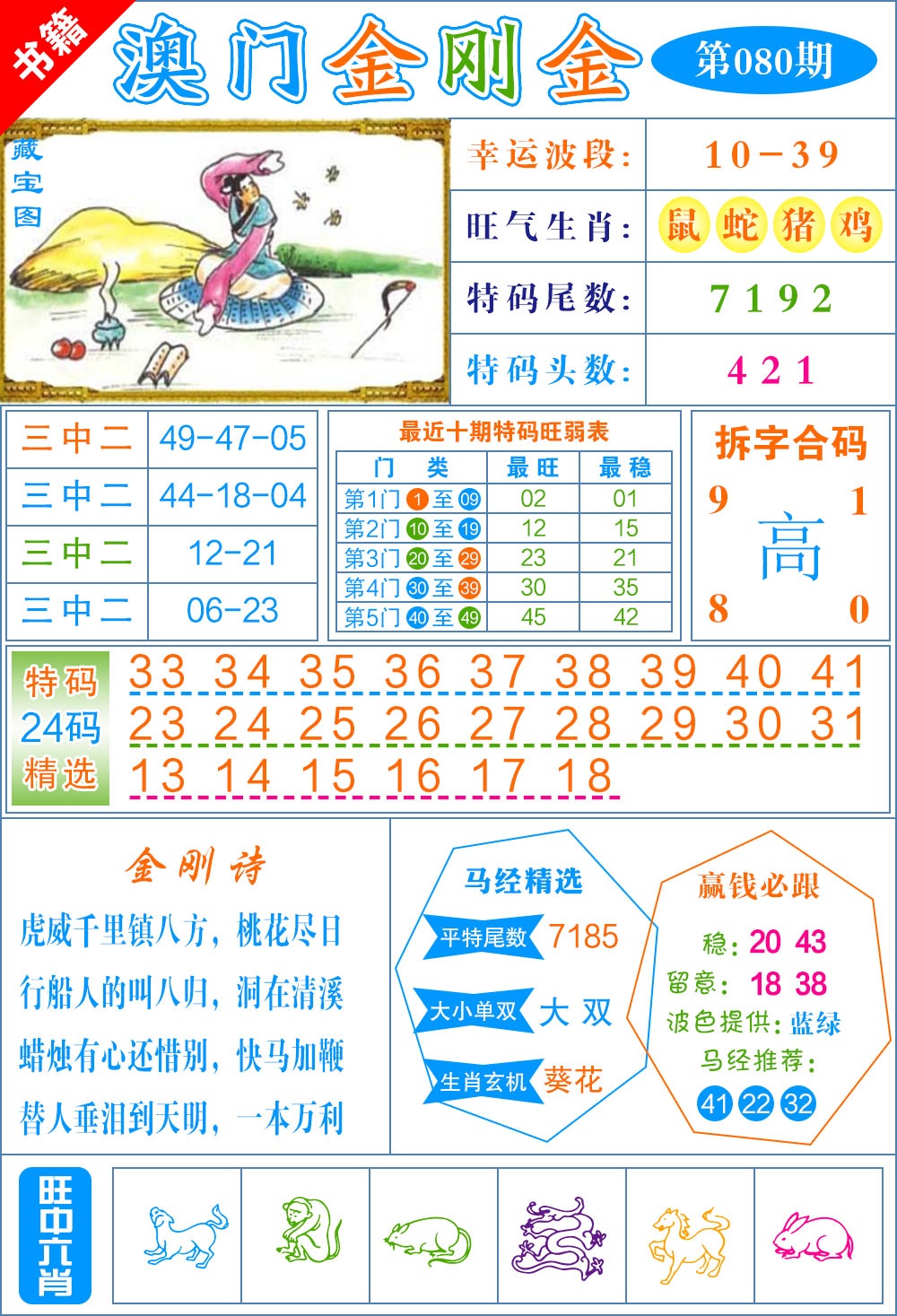 080期澳门金刚金[图]